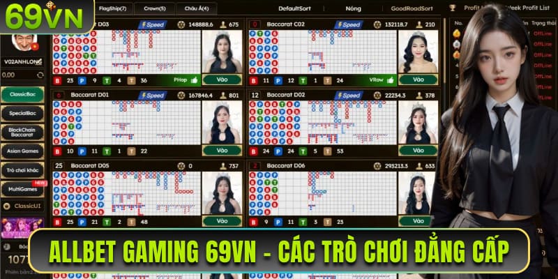 Allbet Gaming 69VN