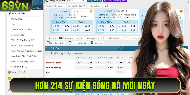 Hơn 214 sự kiện bóng đá mỗi ngày