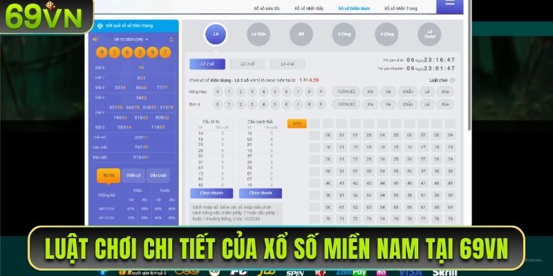Luật chơi chi tiết của xổ số Miền Nam tại 69VN