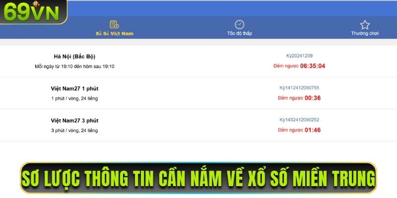 Sơ lược thông tin cần nắm về xổ số miền Trung