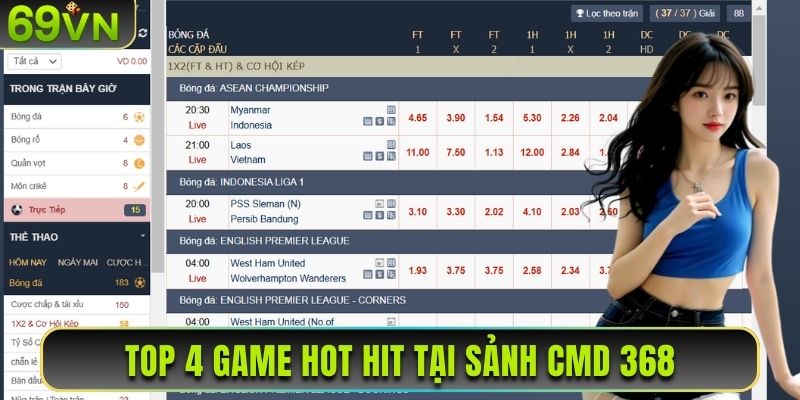 Top 4 game hot hit tại sảnh CMD 368