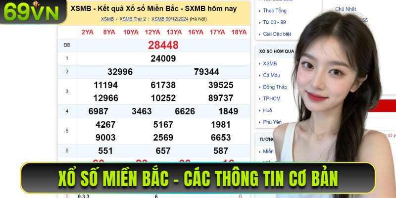 Xổ số Miền Bắc